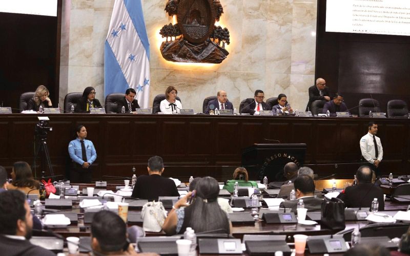 Reforma fiscal y confrontación social: análisis del contexto hondureño