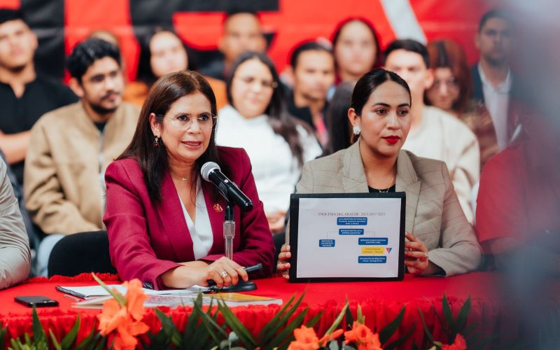 Honduras: LIBRE ante escándalos de corrupción y problemas electorales