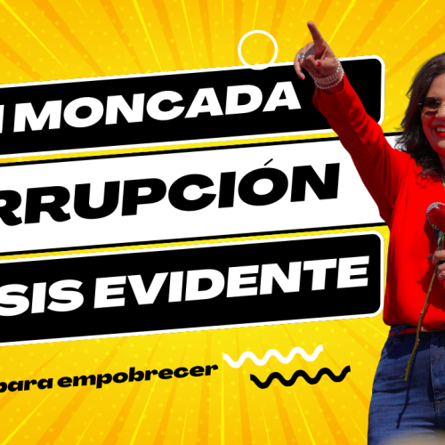 Desplome electoral de Rixi Moncada tensiona a LIBRE y plantea riesgos institucionales